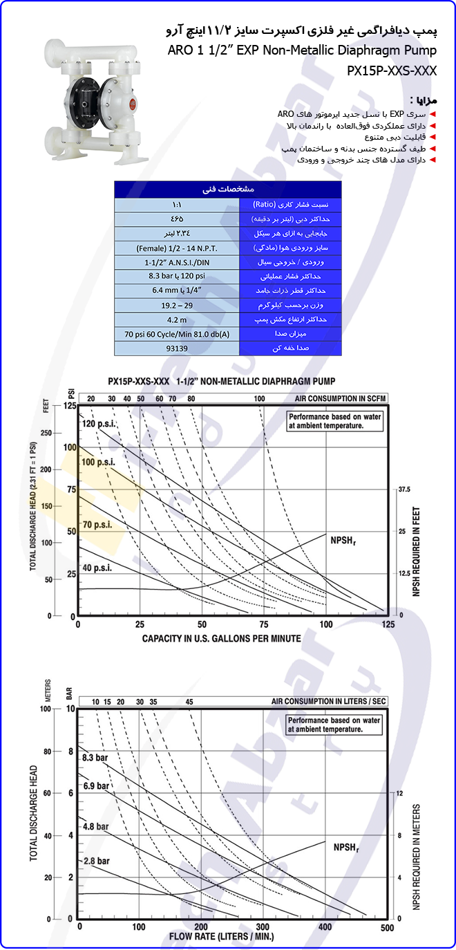 9 1 1-2'' EXP Non-Metallic Air Operated Diaphragm Pump2